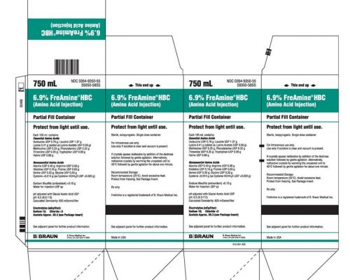 Freamine HBC 6.9%: Un Avance en la Terapia Intravenosa
