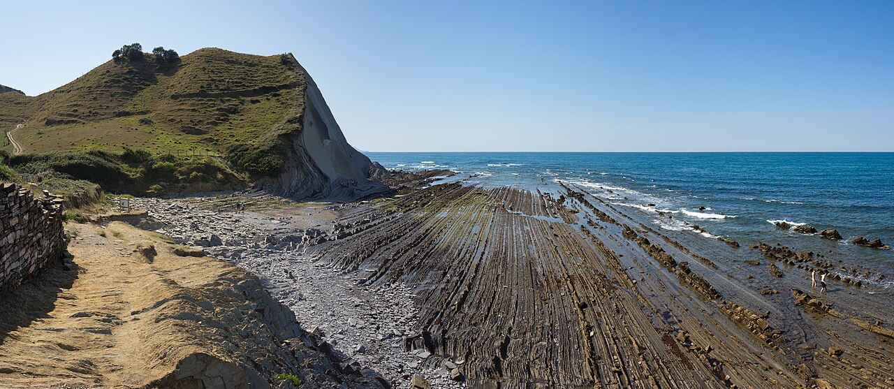 Los estratos verticales del flysch de Zumaia