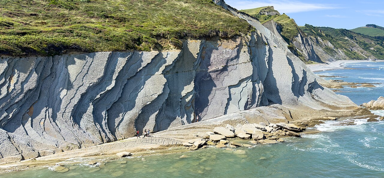 Panorámica del flysch en la costa de Zumaia